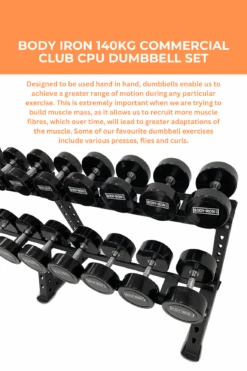 Body Iron 140kg Commercial Club CPU Dumbbell Set 11 Body Iron 140kg Commercial Club CPU Dumbbell Set -World Fitness 1 b9c6edde 55ef 4601 a7f9 71491959d368