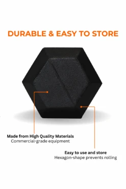 Body Iron Commercial 135kg Hex Dumbbell Package -World Fitness 2. 10kg Dumbbell Set