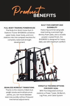 Body Iron BHG9000 Ultimate 5-Station Multi Home Gym Trainer 13 Body Iron BHG9000 Ultimate 5-Station Multi Home Gym Trainer -World Fitness 2 0270b0b4 f6cf 4184 a53f 6822f237abd5