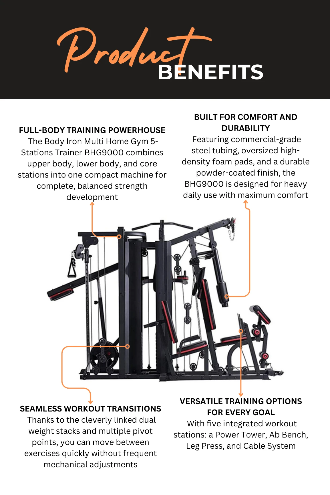 Body Iron BHG9000 Ultimate 5-Station Multi Home Gym Trainer 5 Body Iron BHG9000 Ultimate 5-Station Multi Home Gym Trainer - Image 3