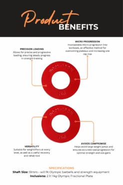 Body Iron 2kg Fractional Weight Plate Pair 9 Body Iron 2kg Fractional Weight Plate Pair -World Fitness 2 0d1317d3 6620 40f6 ab52 007ea8c86f33