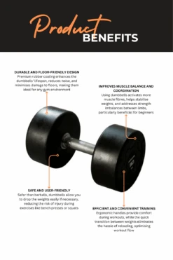 Nirvana Premium Round Dumbbell (5kg Single) -World Fitness 2 18d615f0 d488 46c8 853e 01ba5f2625d7