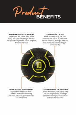 Body Iron Rising Pro Commercial Medicine Ball 10KG -World Fitness 2 36069419 7474 4e46 9121 4594dcc058fa
