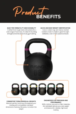 Body Iron Rising Pro Grade Competition Kettlebell 8kg 15 Body Iron Rising Pro Grade Competition Kettlebell 8kg -World Fitness 2 676cee42 6cbe 4dd0 ab57 3724f48a0970