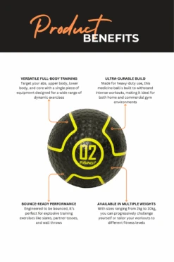 Body Iron Rising Pro Commercial Medicine Ball 2KG -World Fitness 2 6b4f773e cc5c 4a6b a89e f8f29d634cc5