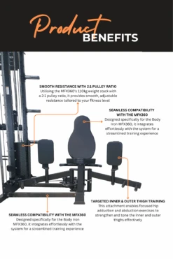 Body Iron MFX360 Hip Adductor & Abductor Attachment -World Fitness 2 6df4a487 6e9e 44d3 9128 330c5ce26315