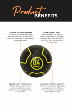 Body Iron Rising Pro Commercial Medicine Ball 4KG -World Fitness 2 78ce3d7e 9348 44bd 93f8 038fbac959ec