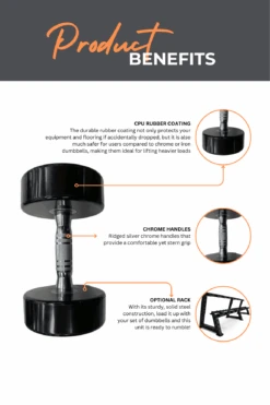 Body Iron 280kg Commercial Club CPU Dumbbell Set -World Fitness 2 a47fe50d 392f 44ea aef3 3329b2f9a112
