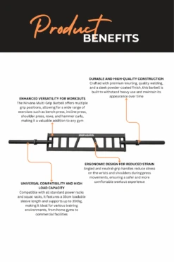 Nirvana Multi Grip Swiss Olympic Barbell -World Fitness 2 c8905af2 9b1d 4112 aaca 0e707afa9f2b
