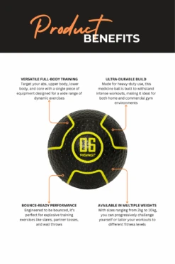 Body Iron Rising Pro Commercial Medicine Ball 6KG -World Fitness 2 d0e0d07a 9d38 4c31 887b 7329c04dab87