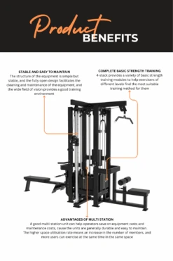 Body Iron Commercial Pro Multi 4 Way Station -World Fitness 2 e299b719 4869 4c9f b769 d4a1b6a09a72