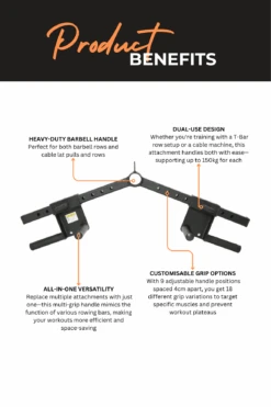 Body Iron Pro Multi Grip Attachment -World Fitness 2 ecfa100a a085 4181 8bf1 8363361df4bd