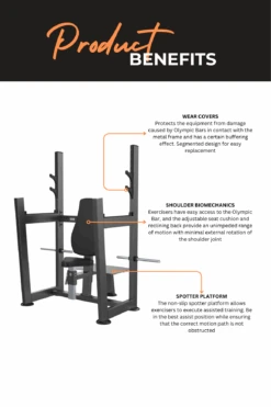 Body Iron Commercial Pro Olympic Military Bench Press -World Fitness 2 fd2c3220 bbc6 4675 8459 7c45abbdce73