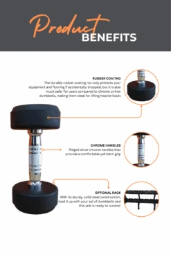 Body Iron 975kg Commercial Rubber Dumbbell Set With Optional Rack -World Fitness 3 19820724 a64e 4541 9e44 b3addb37556c
