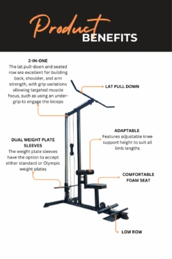 Body Iron PR100 Lat Pull Down / Low Row Machine -World Fitness 3 bd016766 5a3d 4df5 a54e c90bd624757b
