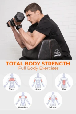 Body Iron Commercial 135kg Hex Dumbbell Package -World Fitness 4. 10kg Dumbbell Set