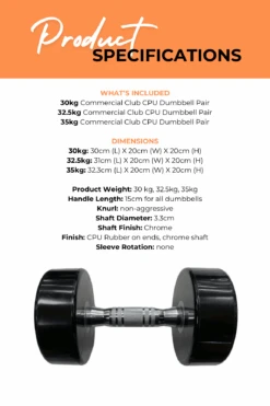 Body Iron 195kg Commercial Club CPU Dumbbell Set -World Fitness 4 f61209fd 335b 4039 b3a6 67ac8eb4680d