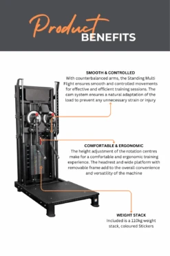 Body Iron Commercial Pro Standing Multi Flight -World Fitness 8 c8e88ab0 a807 4704 994d bebca2d3d298
